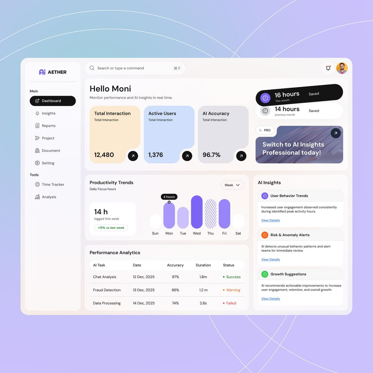 Analytics SaaS